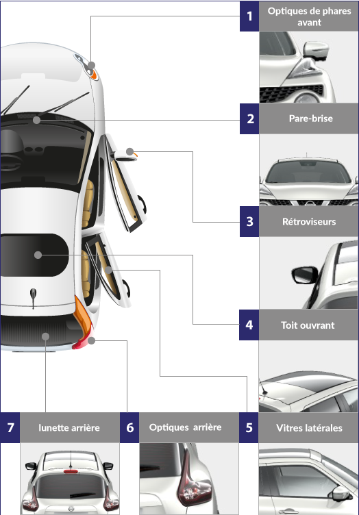 pare-brise - GARAGE ACD